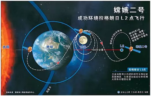 南京航空航天大学航空航天工程专业介绍