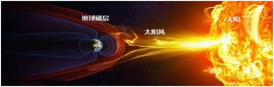 南京航空航天大学空间科学与技术专业介绍